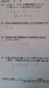 ２月２３日。笠神地区と舟入地区のお客様の声です。ありがとうございました。