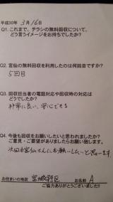 ３月１６日のお客様の声です。ありがとうございました。