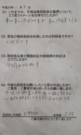 １１月９日。回収でお世話になったお客様の声です。